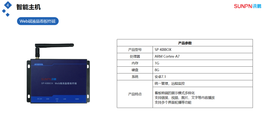 客流量管控分析系统-智能主机