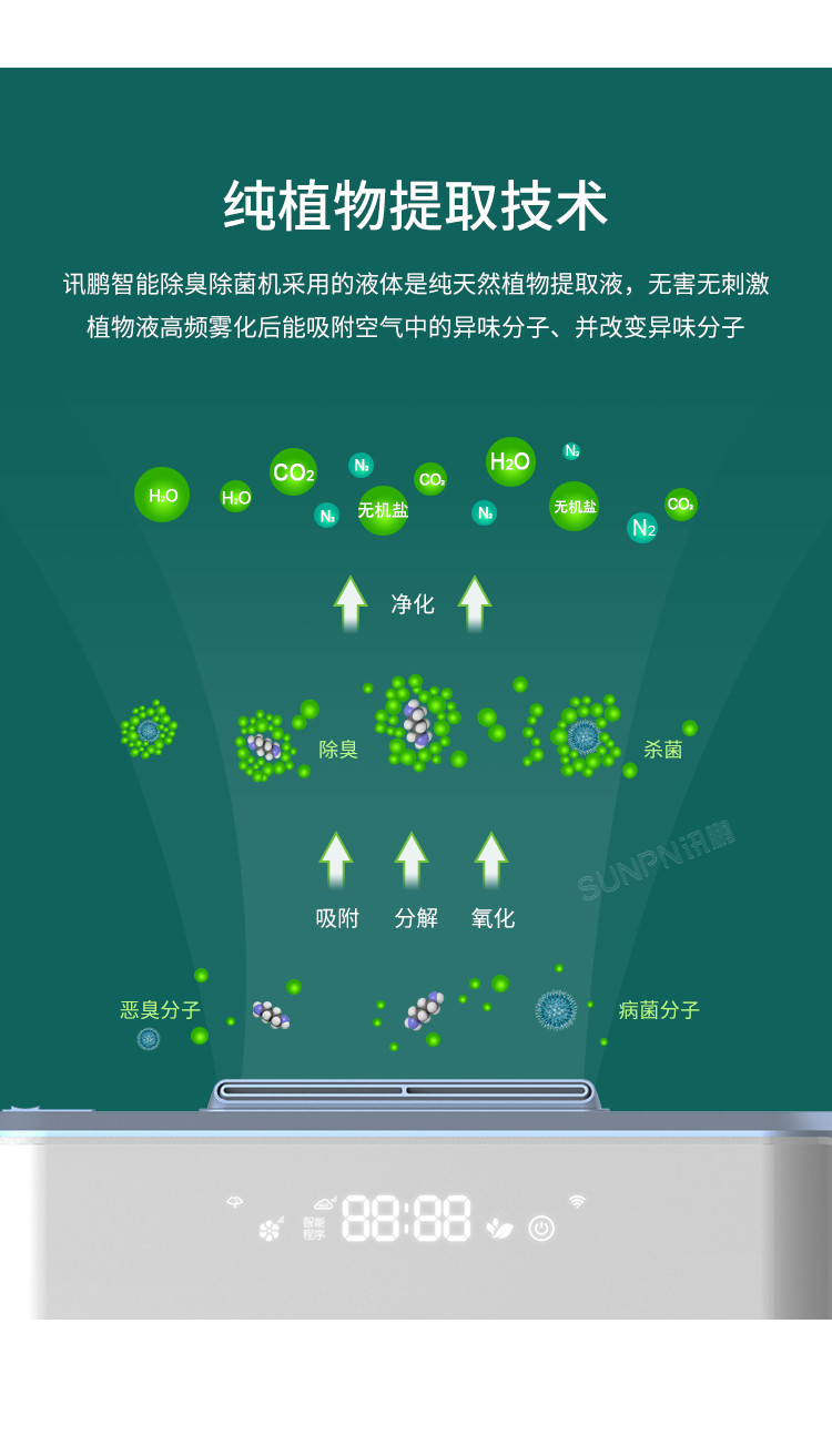 公厕除臭杀菌机-植物液除臭