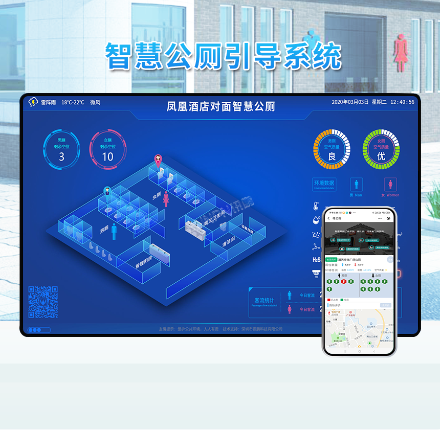 智慧公厕系统-引导系统
