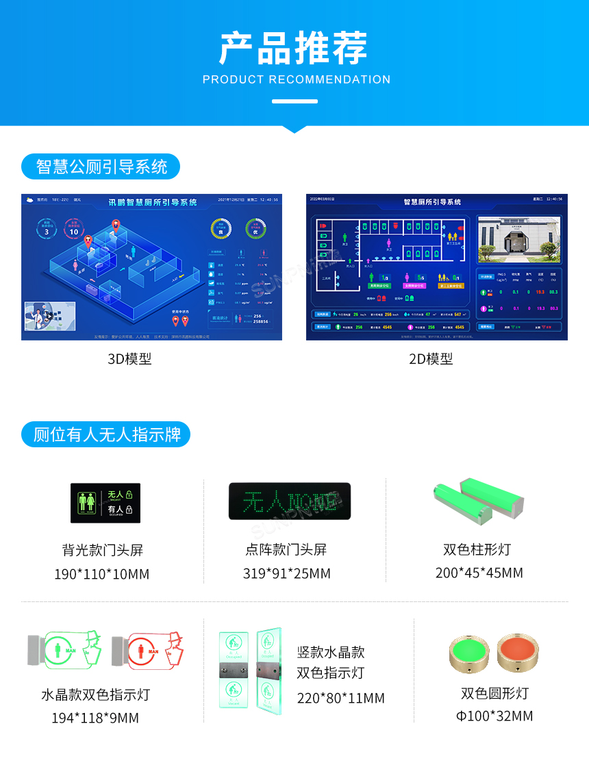 智慧公厕引导系统-产品推荐