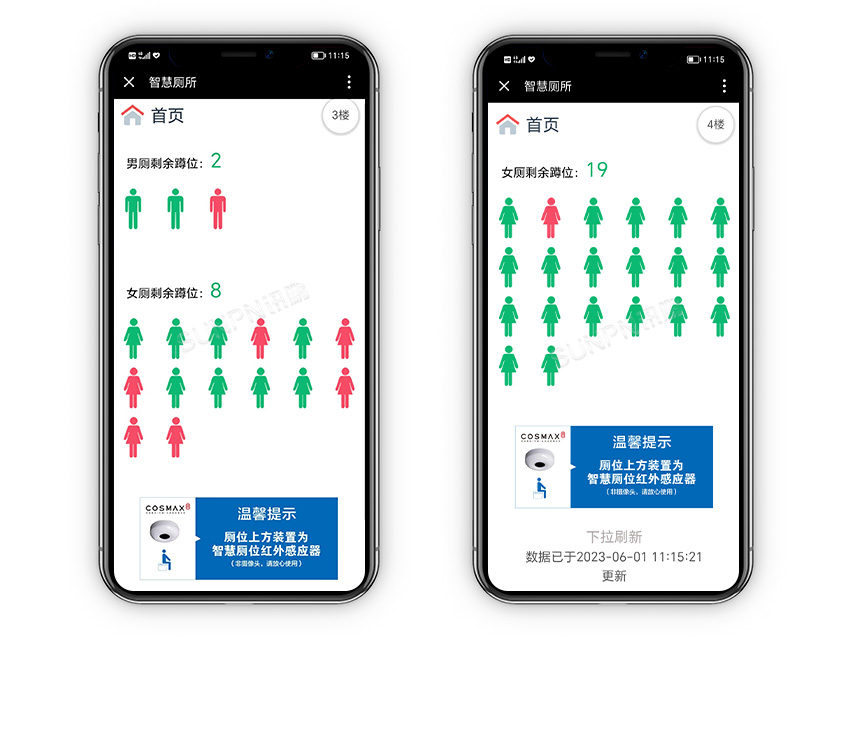 手机端查看男女厕位剩余数量