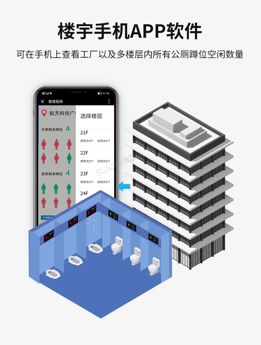 楼宇智慧公厕系统-手机APP软件