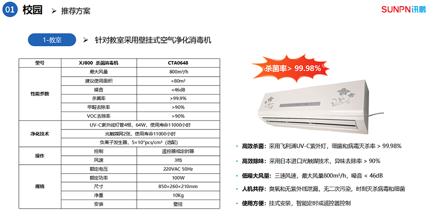 学校教室壁挂式除臭杀菌机