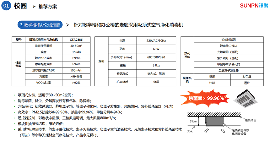 学校走廊吸顶式除臭杀菌设备