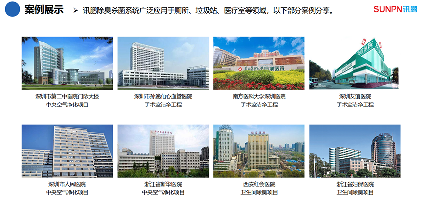 室内空气净化方案应用案例 室内空气净化方案应用案例