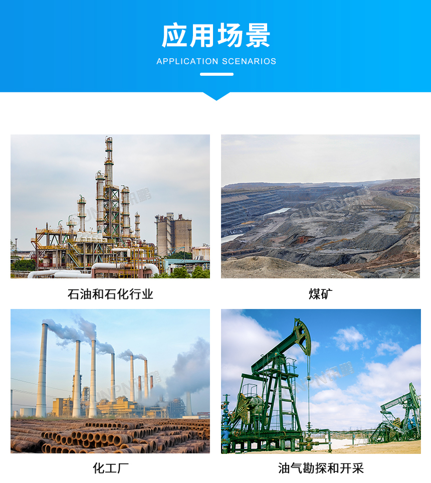 防爆温湿度显示屏-应用场景