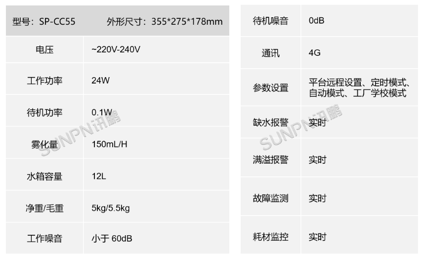 植物液智能除臭机的参数