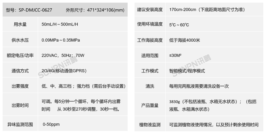 智能环保除臭机的参数