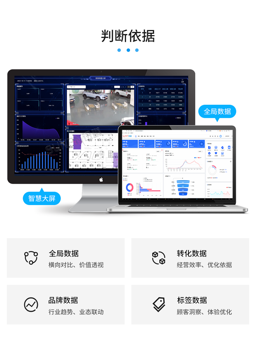 客流量人数统计系统-判断依据 客流量人数统计系统-判断依据