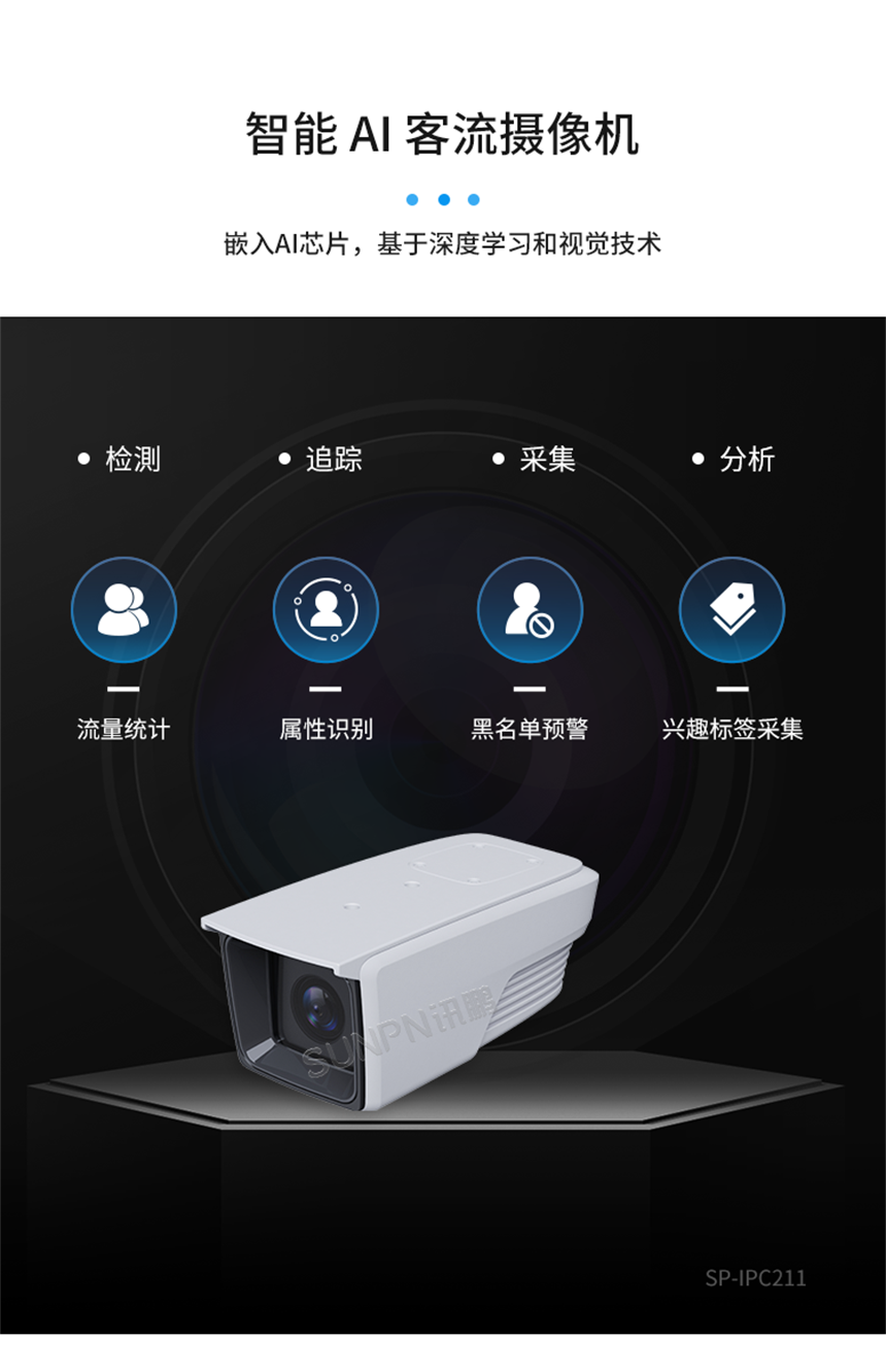 客流量人数统计系统-AI客流摄像机 客流量人数统计系统-AI客流摄像机