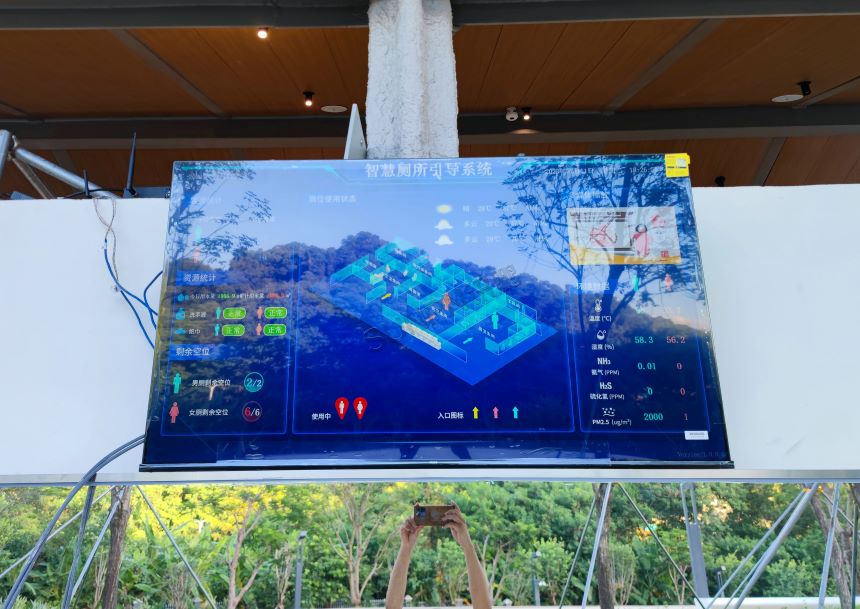 智慧公厕显示大屏
