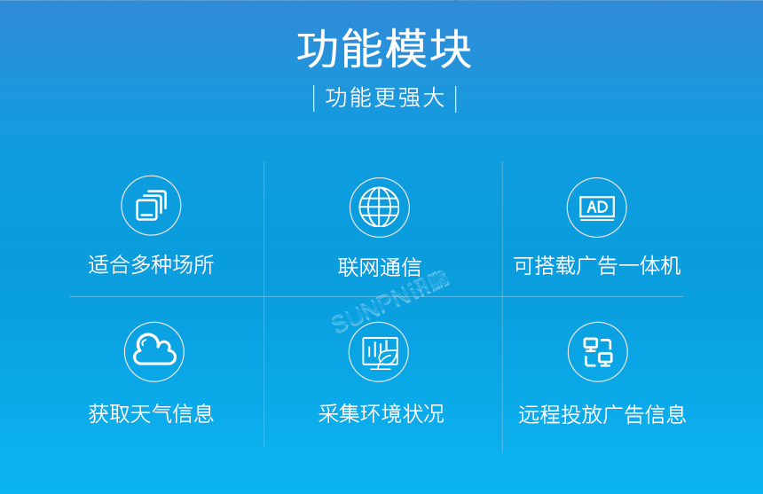 温湿度采集显示屏-功能模块