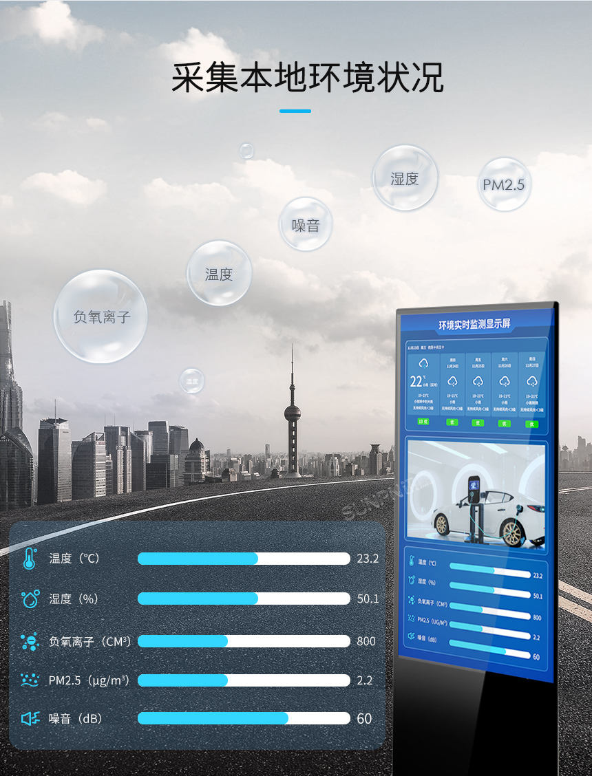 温湿度采集显示屏-采集状况