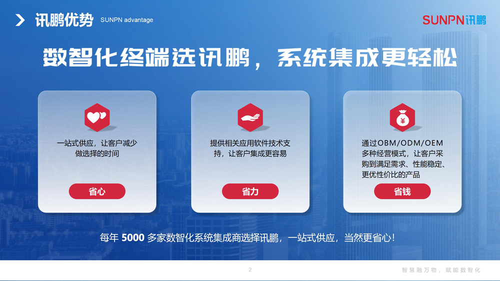 讯鹏科技-公司优势