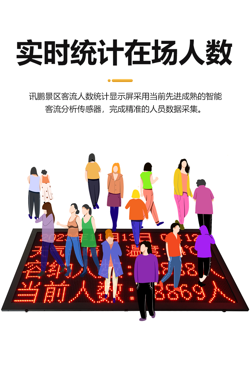 景区人数统计系统-实时统计