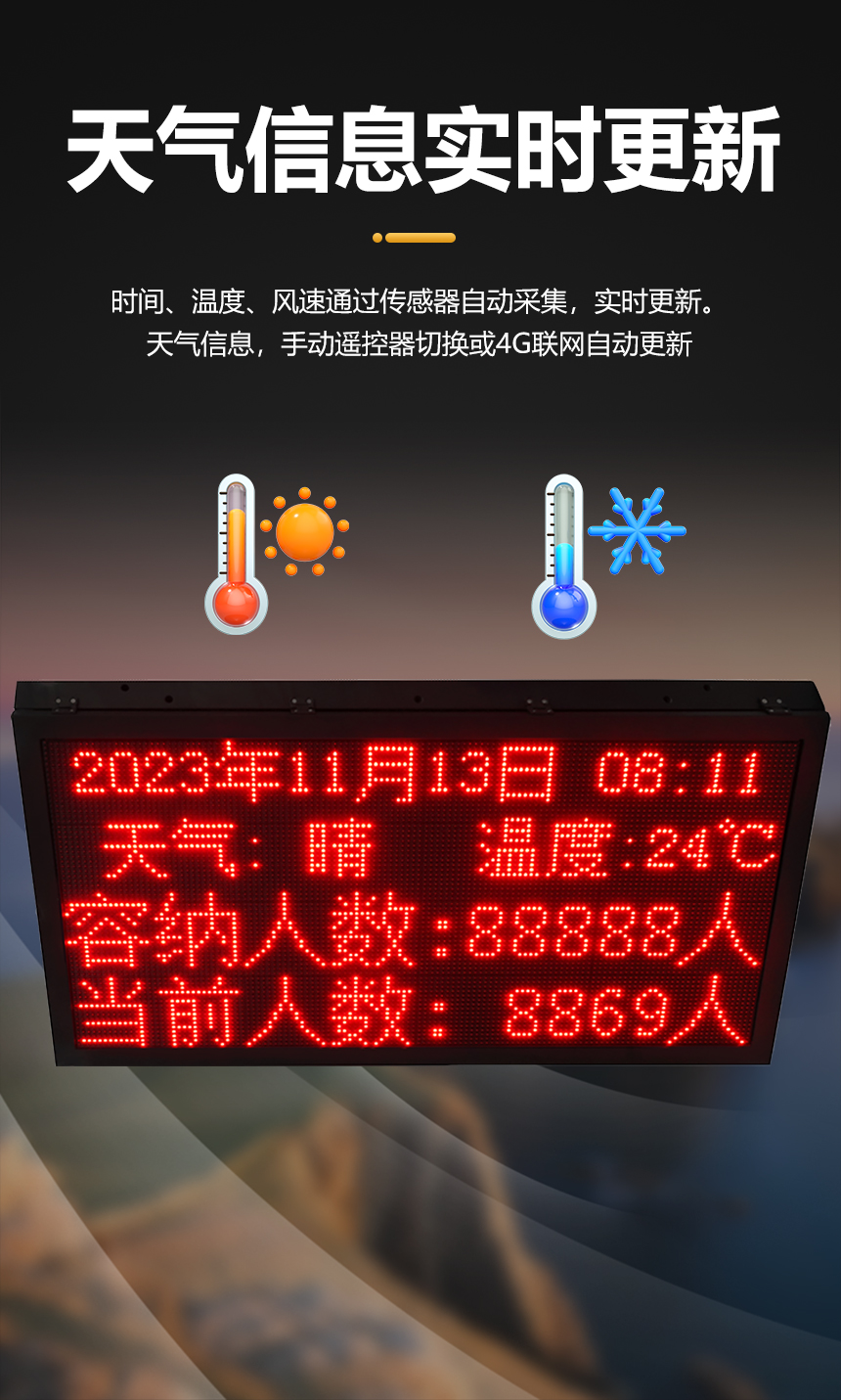 景区客流统计系统-实时更新