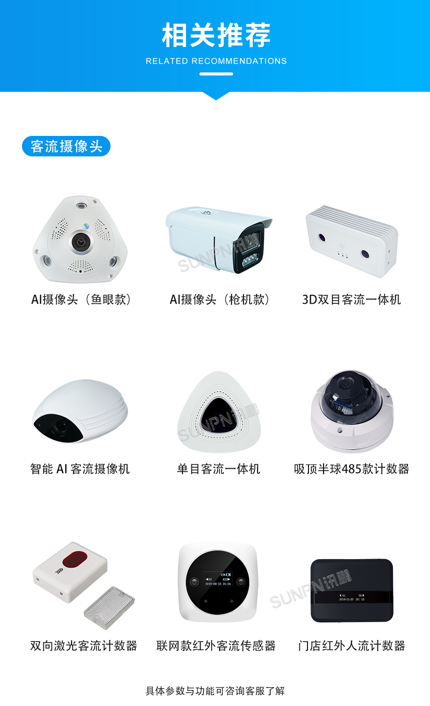 景区人数统计显示屏-相关推荐