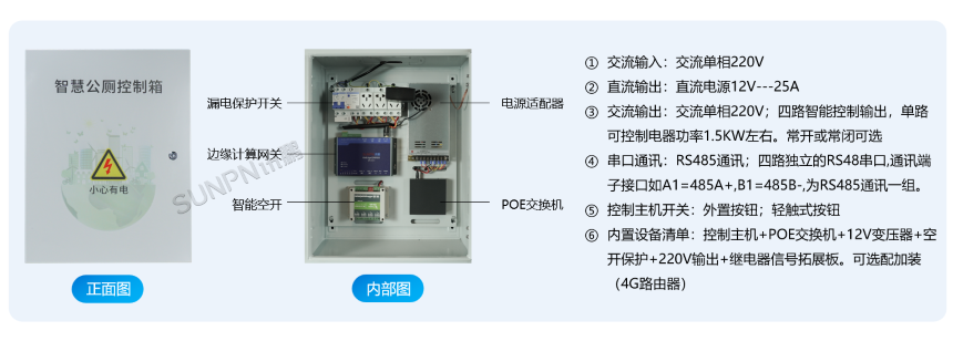 智慧公厕控制箱