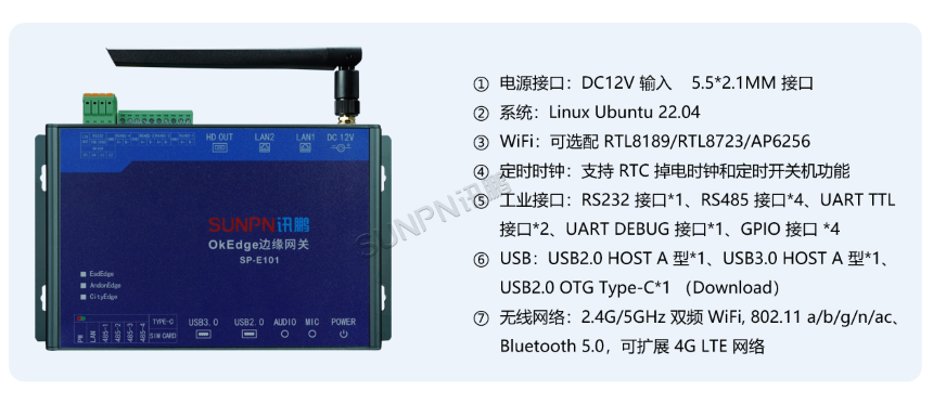 OkEdge边缘计算网关