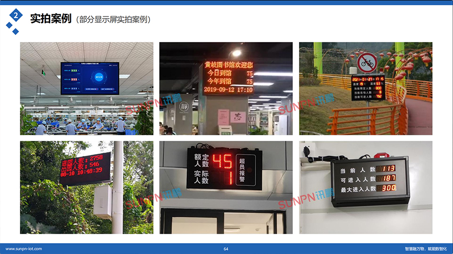 讯鹏员工在岗人数统计显示屏-案例实拍