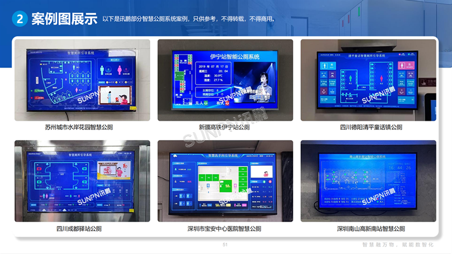 智慧公厕系统-案例实拍