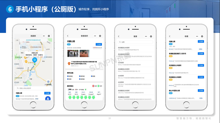 智慧公厕系统解决方案-小程序界面展示