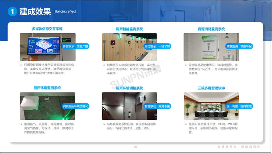 智慧公厕系统解决方案-建成效果展示