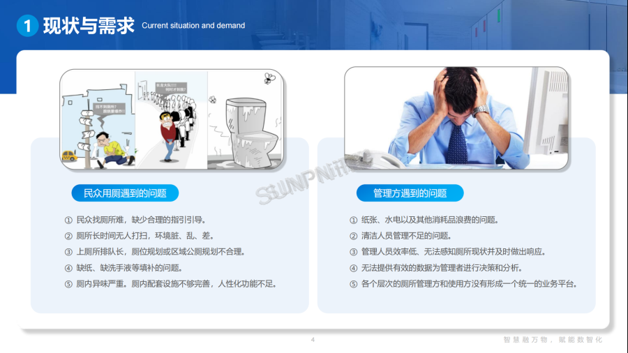 智慧公厕系统-传统公厕问题