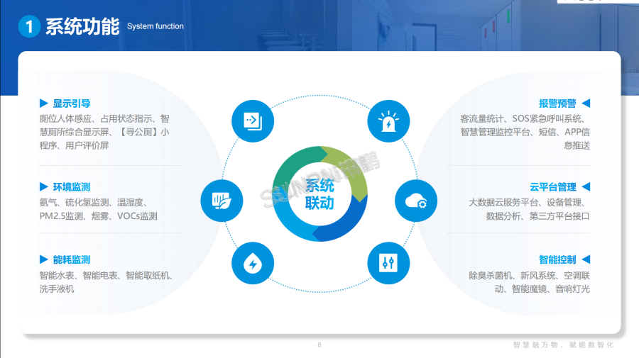 智慧公厕系统-优势功能