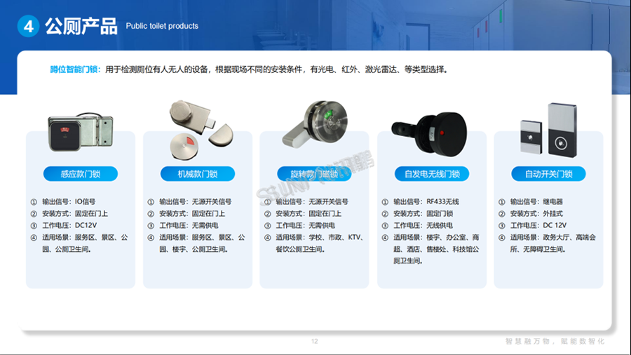 讯鹏智慧公厕智能硬件-智能门锁