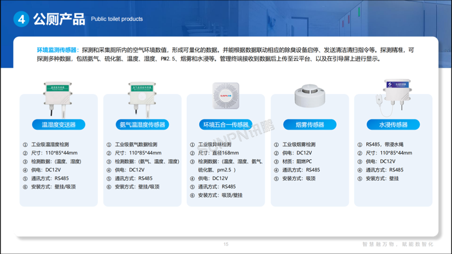 讯鹏智慧公厕系统-传感器硬件设备