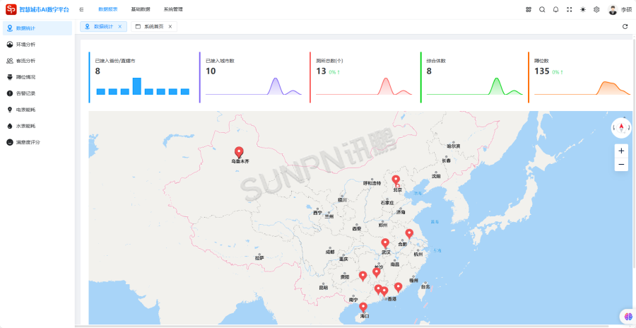 讯鹏智慧公厕系统-云管理平台