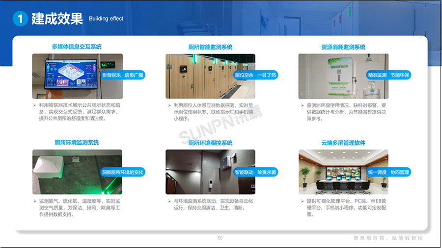 讯鹏智慧公厕系统-建成效果