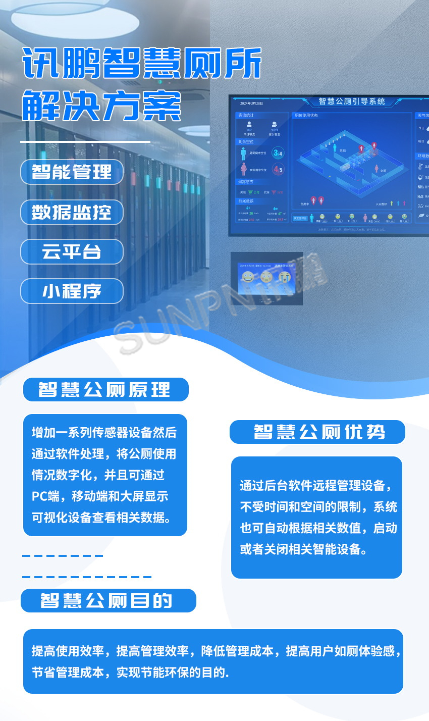 讯鹏智慧公厕系统-方案总结