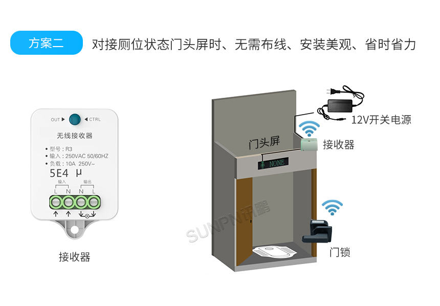 讯鹏自发电门锁感应开关-安装省时省力