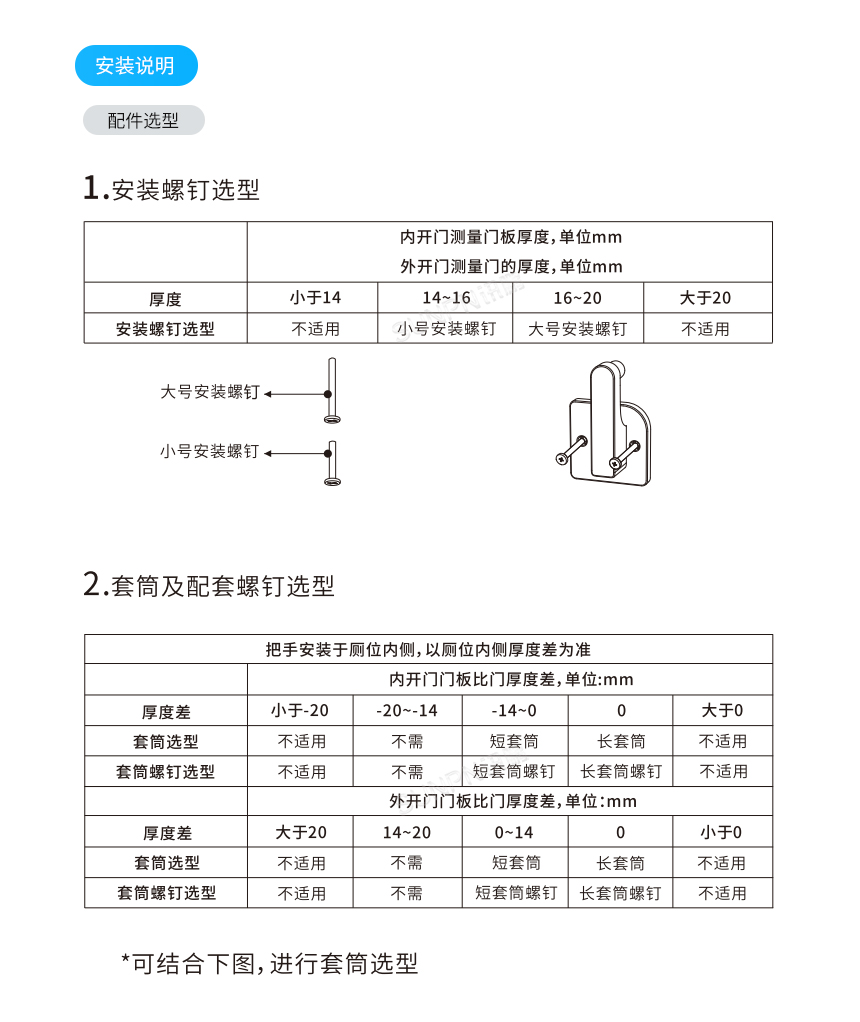 讯鹏自发电门锁感应开关-产品安装说明