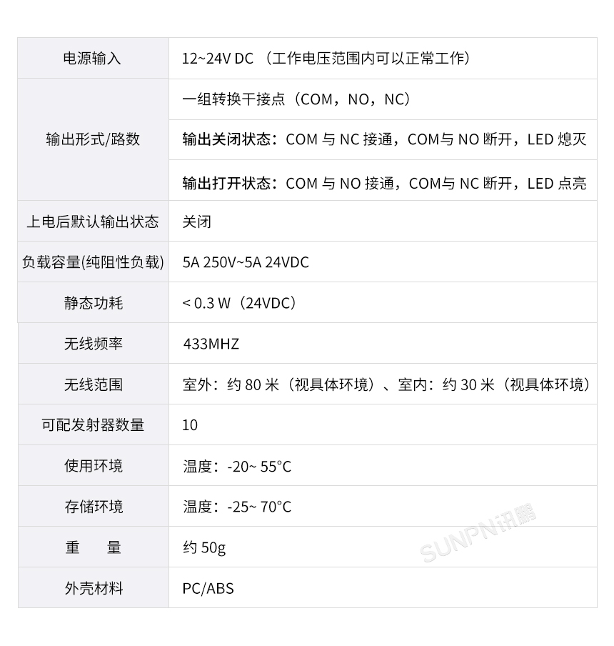 讯鹏自发电门锁感应开关-无线接收器参数