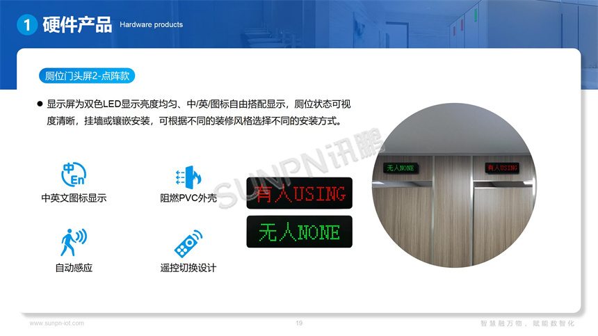智慧公厕系统硬件-厕位门头屏
