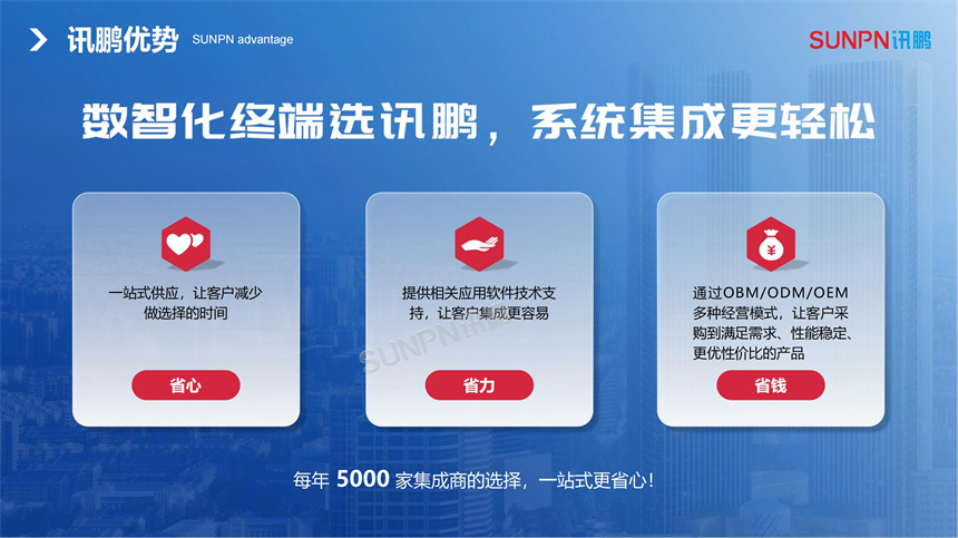 讯鹏科技-公司优势