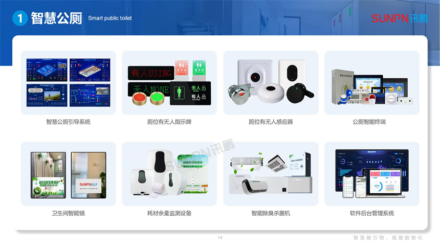 讯鹏智慧公厕产品