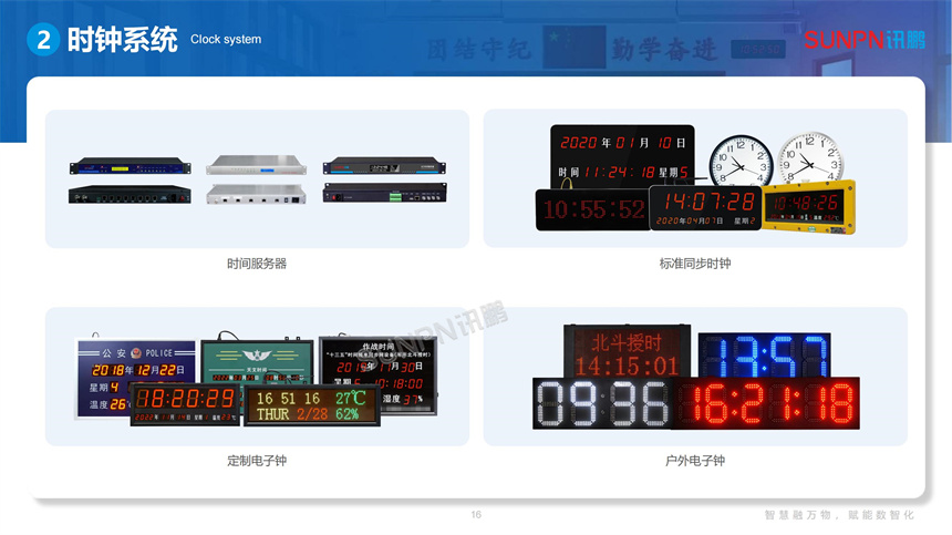 讯鹏同步时钟系统产品