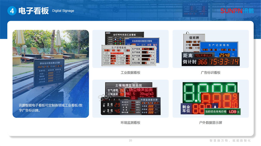 讯鹏电子看板产品