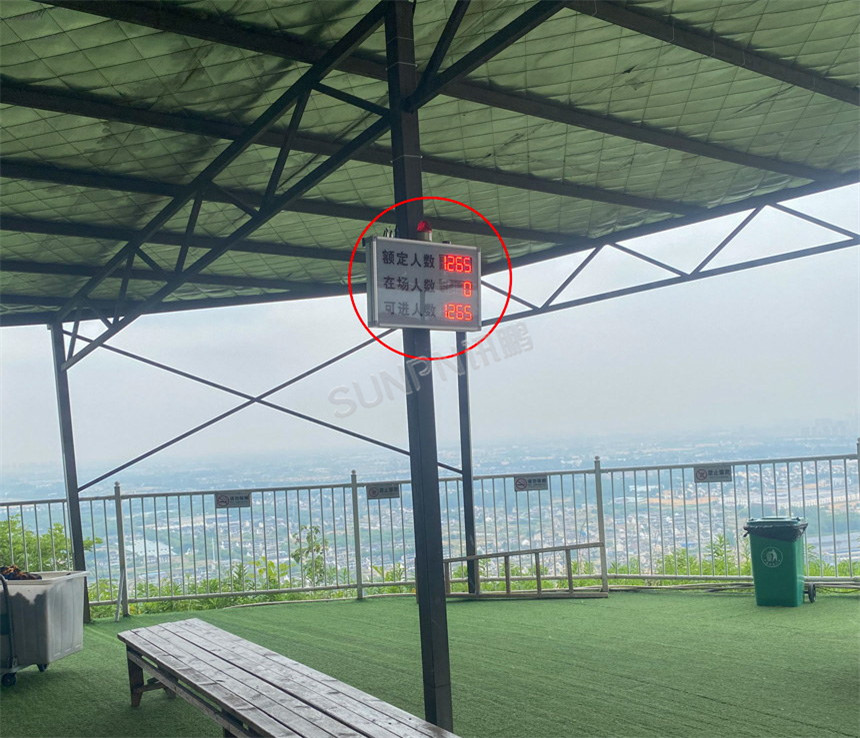 讯鹏客流统计系统-实时显示客流数据 讯鹏客流统计系统-实时显示客流数据