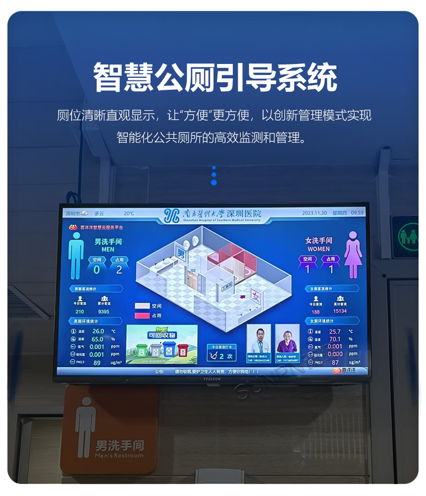 智慧公厕引导系统