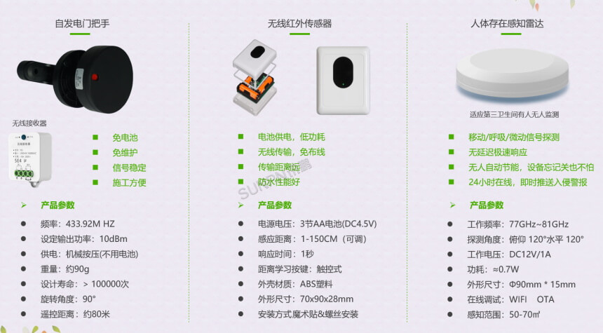 厕位有无人状态感应器参数说明