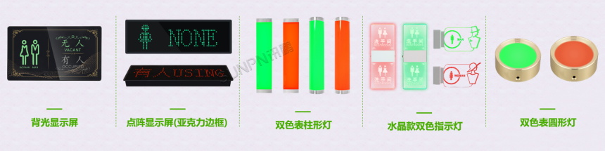 厕位有无人状态指示牌