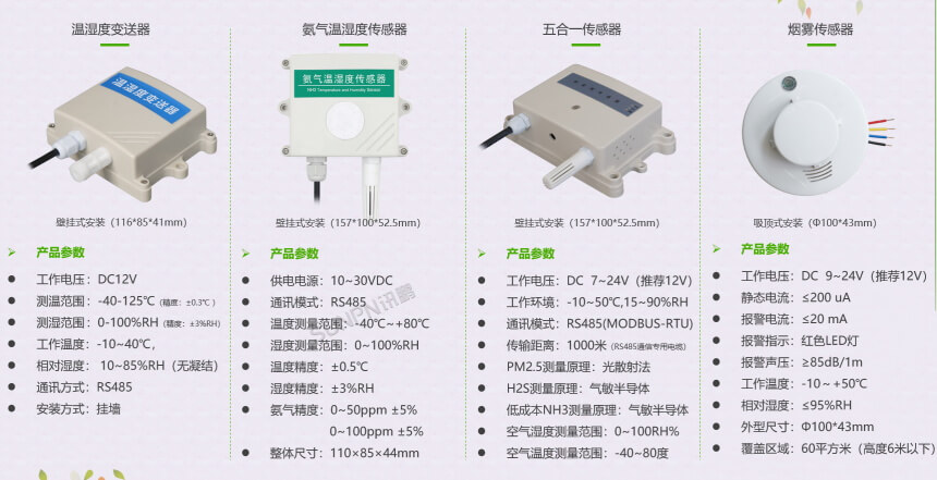 厕所环境传感器参数说明