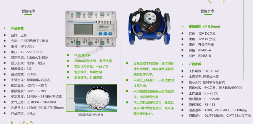 参数数据采集器参数说明
