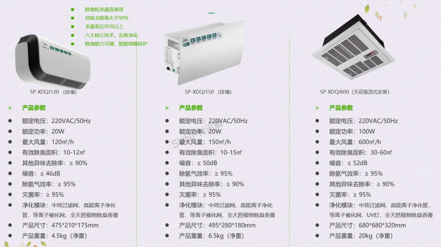 公厕除臭设备参数说明