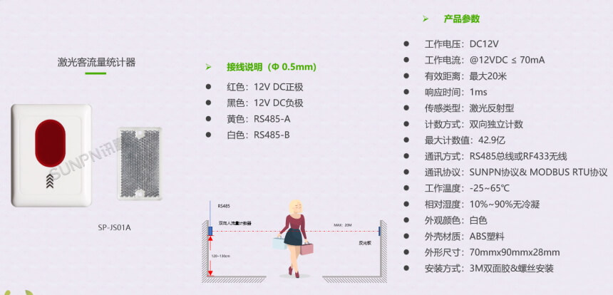 厕所客流统计器